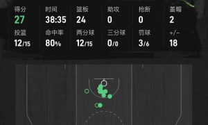 东契奇28+9+7詹姆斯22分 森林狼4-1湖人晋级次轮
